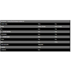 Bad Ass Whey Protein 2kg Bad Ass Whey Protein 2kg